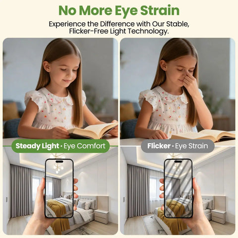 Comparison of steady light vs flicker light effect on reading, with girl experiencing eye comfort and strain under different light conditions.