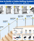 Guide on building a cable railing system with 600 Ft One Eighth Inch T316 Stainless Steel Cable Railing Kit and detailed hardware.