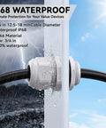 100 Pack 3/4 in NPT Grey Nylon Cable Gland Waterproof IP68 PA68 Adjustable Locknut Cord Grip shown sealing a cable