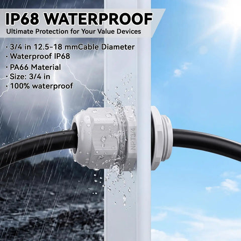 100 Pack 3/4 in NPT Grey Nylon Cable Gland Waterproof IP68 PA68 Adjustable Locknut Cord Grip shown sealing a cable