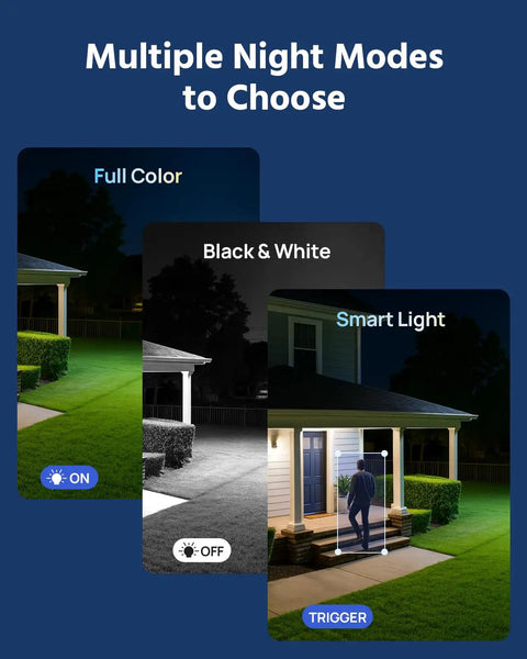 Visual display of night vision modes: Full Color, Black & White, and Smart Light for 3K Two Way Audio Security Camera System with 8 Channel H265 Plus DVR AI Human and Vehicle Detection Four 5MP Wired CCTV Cameras with Color Night Vision 1TB HDD for around the clock surveillance.