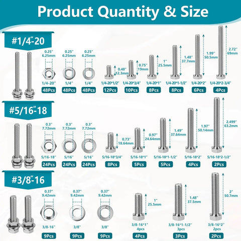 324 Piece SAE Bolt And Nut Kit With Stainless Steel 304 Washers Case, showing sizes of 1/4-20, 5/16-18, 3/8-16 machine screws.