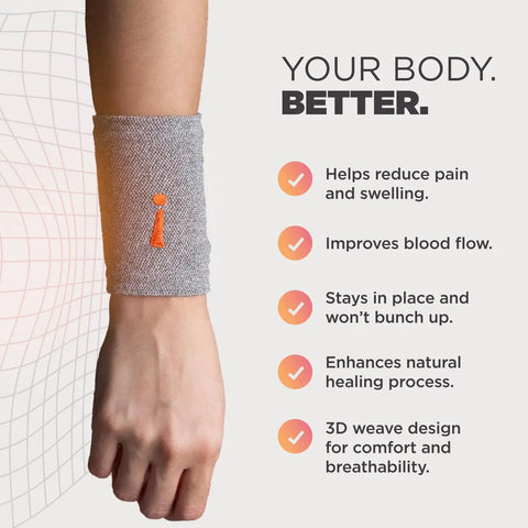 Wrist Support Sleeve for Pain Relief and Recovery, All Day Anti-Inflammatory Therapy Wrist Brace for Tendonitis and Arthritis, Unisex Gray S/M