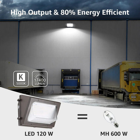 Led Wall Pack Light With Dusk To Dawn Photocell 120W 17400 Lumens 5000K Daylight IP65 Waterproof Outdoor Security Lighting Fixture Wall Mount UL Listed Dark Gray illuminating warehouse area.