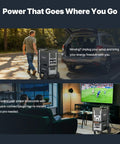 Heavy Duty 12000W Home Backup Power Station 10.65kWh LiFePO4 Battery in use at home and outdoors, portable energy solution.