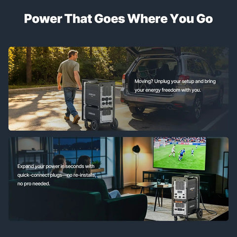Heavy Duty 12000W Home Backup Power Station 10.65kWh LiFePO4 Battery in use at home and outdoors, portable energy solution.