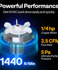 Infographic displaying Single Stage HVAC Vacuum Pump 3.5 CFM One Quarter Horsepower 110V performance statistics.