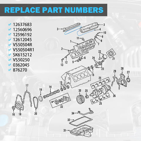 Valve Cover Gasket Set For GM V8 Engines 4.8L 5.3L 6.0L 6.2L Compatible With Chevy Silverado Suburban Tahoe Trailblazer GMC Sierra Yukon Envoy Cadillac Escalade Oil Leak Fix Replacement engine gasket diagram