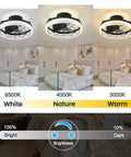 Low Profile Ceiling Fan With Lights Black Finish, Space Saving Caged Flush Mount, Dimmable LED With 3 Color Temperature