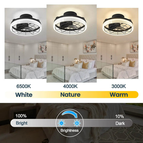 Low Profile Ceiling Fan With Lights Black Finish, Space Saving Caged Flush Mount, Dimmable LED With 3 Color Temperature