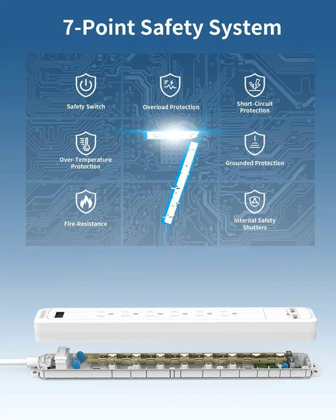 Beefy Heavy Duty 25 Feet Extension Cord Power Strip With Surge Protector showing 7-point safety system and internal design