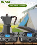 2 Burner Propane Camping Stove With 20,000 BTU Total Heat, Foldable Portable Camp Stove With Piezo Ignition and adjustable burners