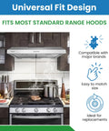 Universal Replacement Range Hood Filter Fits Most Vent Hoods 11.5 X 11.75 X 0.375 Inches Aluminum Air Cleaner for grease and odor