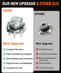 Comparison of new wheel hub upgrade and older model, featuring compact structure and high load-bearing capacity with 8 lugs.