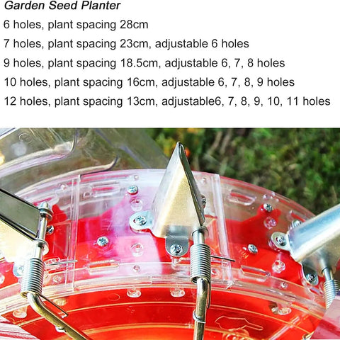 Close-up of Corn And Soybean Seeder Hand Push Roller Seeder No Fuss Seeding And Fertilizer Applicator with clear seed storage box.