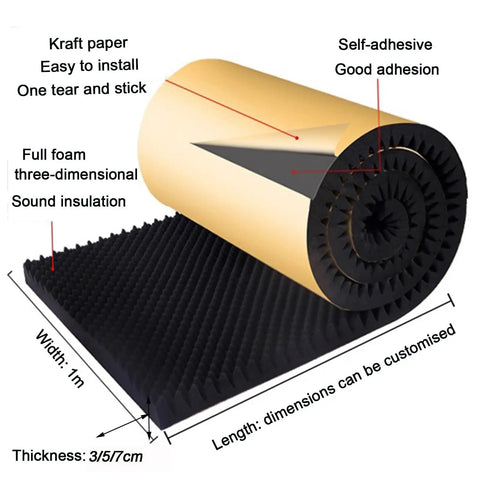 Self Adhesive Pyramid Acoustic Foam Panels To Keep Your Studio Fresh While Knocking Out Echo And Cranking Up Sound Quality For Offices Gaming Rooms Yellow Roll, rolled foam with kraft paper backing, 1m width.