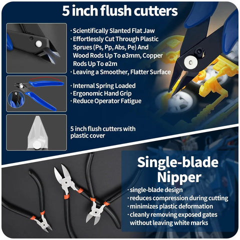 5 inch flush cutters from the 78 Piece Gundam Model Tools Kit For Building And Repairing Plastic Models with ergonomic hand grip.