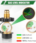 100 Lb Propane Tank Adapter With Gauge Converts POL To QCC1 Type 1, with gas level indicator illustrating gas levels.