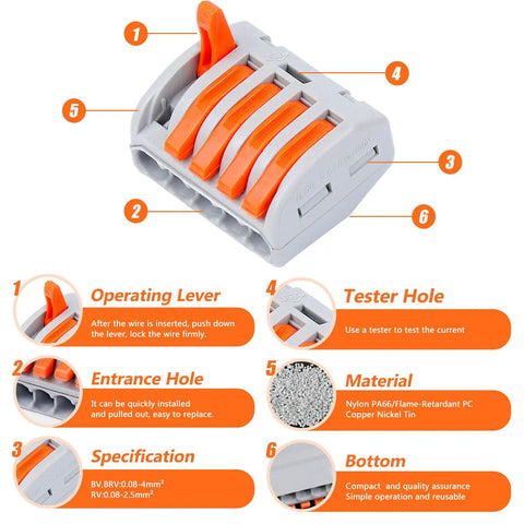 Detailed view of a push-in terminal from the All in One Lever Wire Connector Kit With 188 Pcs 2 3 4 5 Port Push In Terminals.