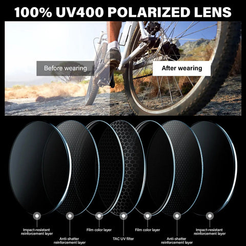 Fly 4 Pack Polarized Sunglasses For Men Featuring Uv400 Anti Glare Protection Lightweight Half Frame Design Ride Ready For Cycling Running And Fishing Clean Shades