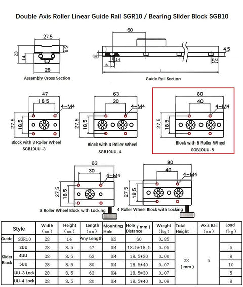 Technical diagram of Beefy Dual Axis Linear Guide Rail Kit with SGR10 440mm Shaft and two SGB10UU Five Ball Bearing Sliders.