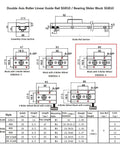 Rock Solid Dual Axis Linear Guide Rail Kit Featuring Sgr10 Two PC 44 Inch Sturdy Rails with diagrams and specifications of slider blocks.