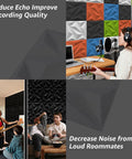 Totally Rad 3D Acoustic Panels For Walls Soundproofing Foam Tiles 12X12 Inches Black Textured, showcasing versatile uses in a studio and living room.