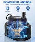Automatic Pool Cover Pump With Water Sensor For Above Ground Pools, No Fuss Sump Pump For Pool Draining, Powerful Motor