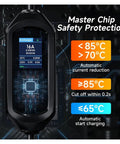 Master chip display of Portable 3.5KW EV Charger Fast Charging Cable Type 2 To GBT Adapter with safety features and info.