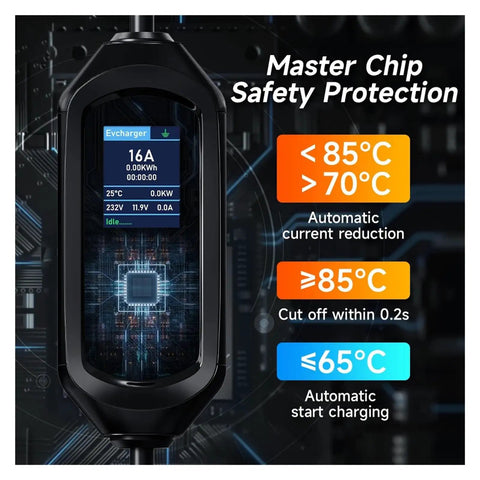 Master chip display of Portable 3.5KW EV Charger Fast Charging Cable Type 2 To GBT Adapter with safety features and info.