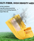 All In One Husqvarna 455 Rancher Chainsaw Maintenance Kit yellow air filter with dust particle effect