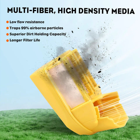 All In One Husqvarna 455 Rancher Chainsaw Maintenance Kit yellow air filter with dust particle effect