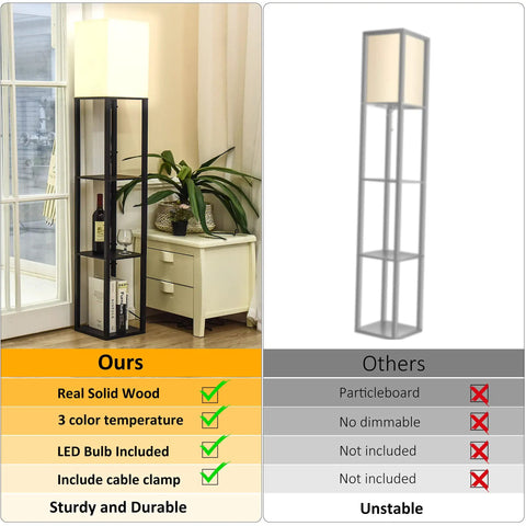 Comparison of Solid Wood Floor Lamp With Built In Shelves, Modern Three Color Temperature Lighting, and a particleboard model.