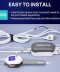 High Performance Condensate Pump For Air Conditioners, Furnaces And Dehumidifiers With Auto Safety Switch No Brainer Easy Install