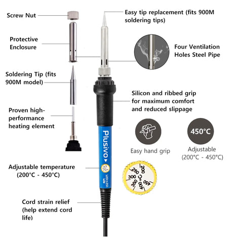 Diagram of 60 Watt Adjustable Temperature Soldering Iron Kit showing components and features.