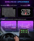 Wireless Switch Panel 12V 8 Gang With Remote Control, RGB upgrades, 140 stickers, 60A fuse, mounting brackets, off-road use
