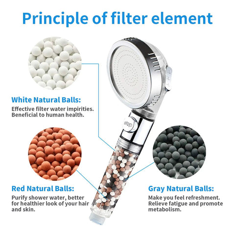 Filtered Shower Head With Easy On Off Pause Button High Pressure Handheld Detachable Shower Head With Five Foot Hose And Removable Filter Plus Adjustable Angle Bracket Transparent showing filter elements with natural balls