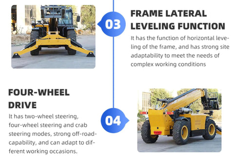 Heavy Duty Telehandler Telescopic Forklift Packing A Rock Solid Five Ton Lift Capacity Along With An Extended High Reach Boom, side view showing four-wheel drive design.