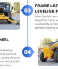 Built Different Heavy Duty Hydraulic Telehandler With Telescopic Forklift Boom and Adjustable Capacity Options for Farm Equipment and Worksites Demanding Serious Heavy Load Lifting Power Daily, showcasing frame leveling function.