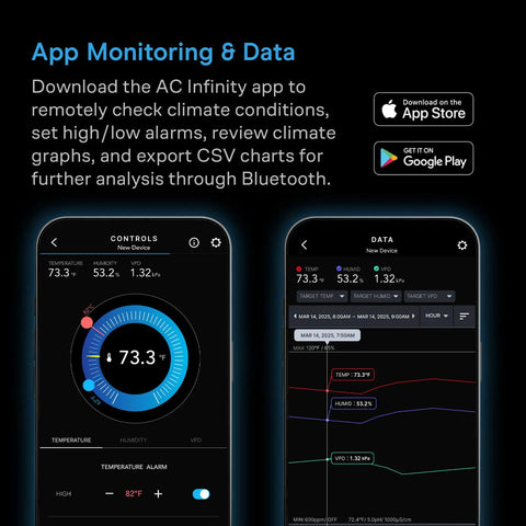 Smart Temp Humidity VPD Hygrometer B2 With LCD Display And Bluetooth App Monitor showing app interface for data analysis.