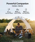 Man with dogs in a tent using Power Up Anywhere With This Solar Generator Kit, 200W Panel, 1152Wh Portable Power Station.