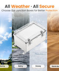 Weatherproof IP67 outdoor junction box enclosure with inner door and clear cover, shown in various weather conditions.