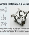 No-Hassle Unattended CNC Spindle Clamp with instructions for 75mm Pressure Plate Auto Hold-Down System setup and installation.