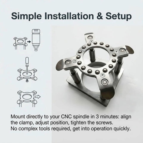 No-Hassle Unattended CNC Spindle Clamp with instructions for 75mm Pressure Plate Auto Hold-Down System setup and installation.