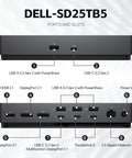 Next Level Thunderbolt 5 Docking Station For Triple 4K 120Hz Displays Offering Killer Bandwidth And A Ridiculously Smooth Plug And Play Setup In A Dope Black Matte Finish displaying port connections.
