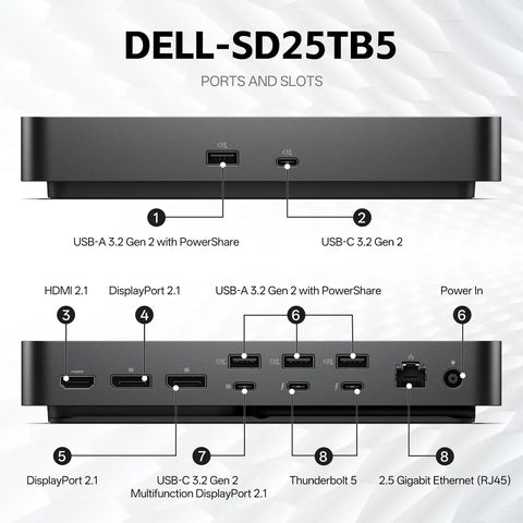 Next Level Thunderbolt 5 Docking Station For Triple 4K 120Hz Displays Offering Killer Bandwidth And A Ridiculously Smooth Plug And Play Setup In A Dope Black Matte Finish displaying port connections.