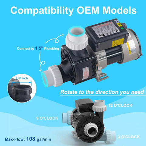 Heavy Duty 1 Point 5 Horsepower Bath Pump And Hot Tub Replacement Motor At 110 Volts With One Point 5 Inch Port featuring adjustable ports and fittings.