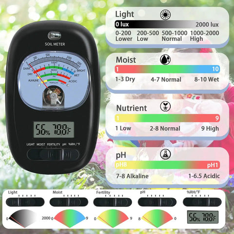 7-In-One Soil Test Kit With Easy To Use Moisture Meter PH Meter Sunlight Intensity Fertility Tester LCD Display Air And Soil Hygrometer Temperature, black handheld meter