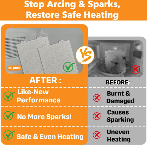 Comparison of 20 Pack Microwave Waveguide Cover Mica Plates Sheets Set installed, showing before and after with no sparks