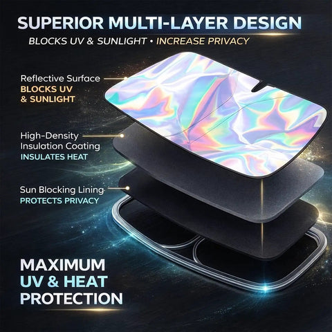 Kick Summer Heat To The Curb With This Sick Reflective Laser Windshield Sun Shade For Tesla Cybertruck Plus Cyberbeast 2023 Through 2026 featuring multi-layer design for heat and UV protection.